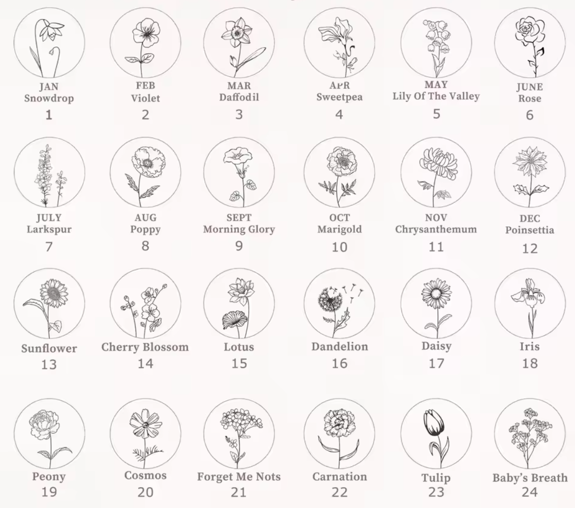 Round Memorial Pendant – Personalised With Birth Flower or Flower of your choice